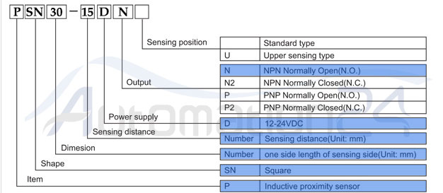 مشخصات سنسور القایی PSN30-15DN آتونیکس -  فروشگاه اتوماسیون 24  www.automation24.ir